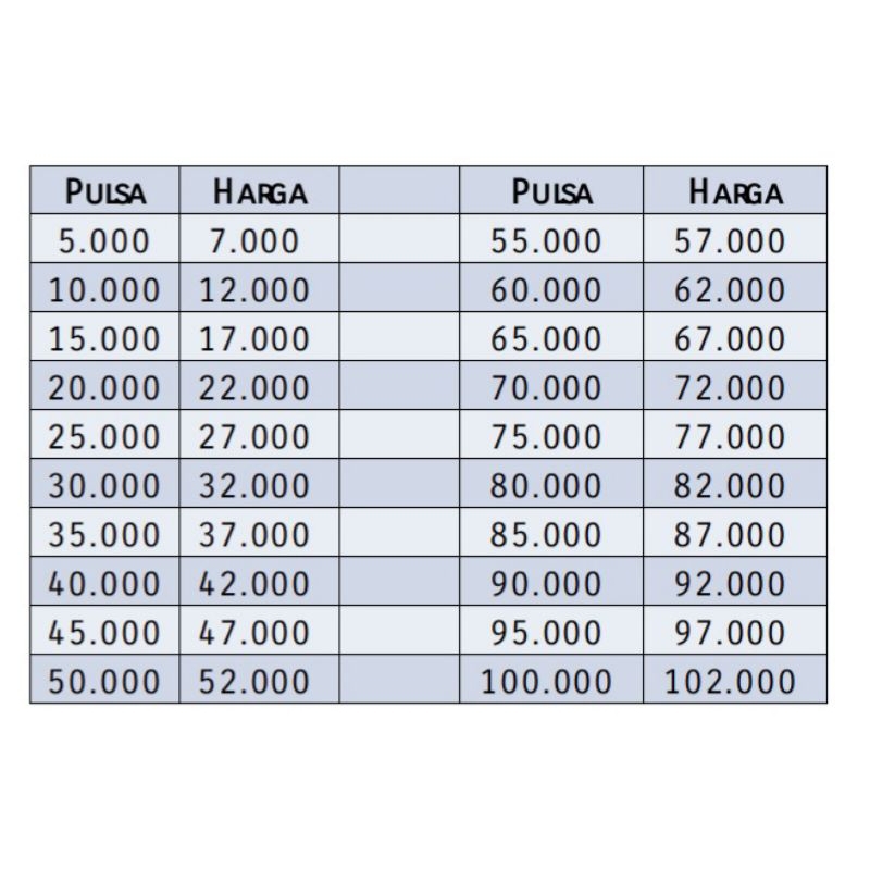 PULSA All Operator