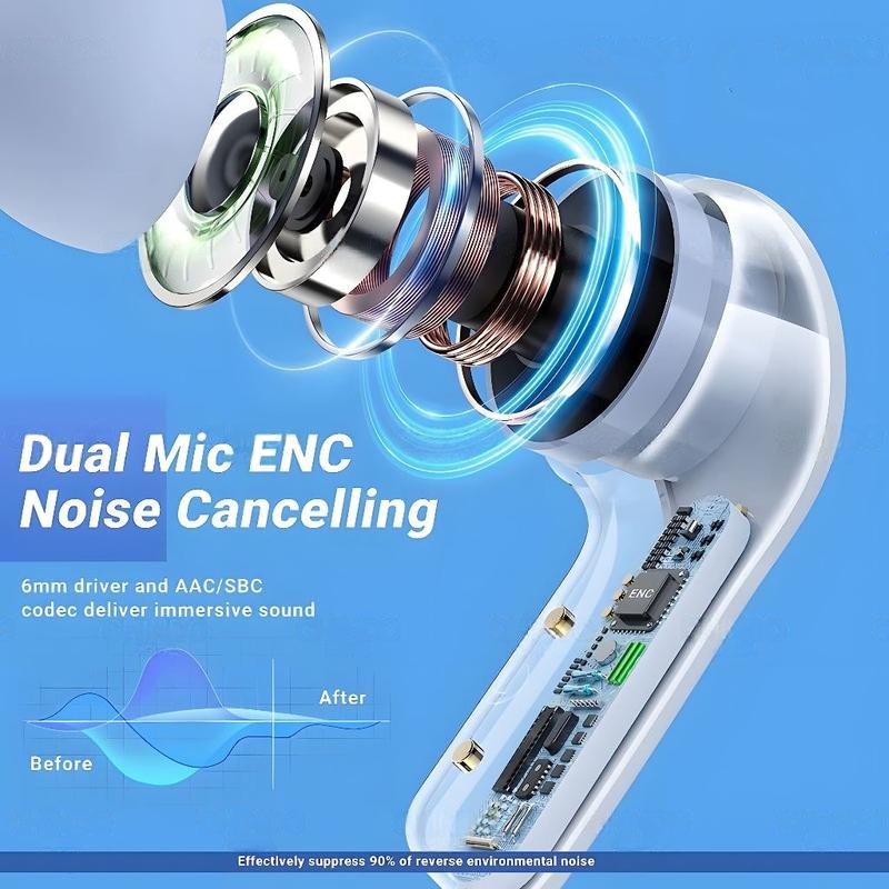 PROMO TERBARU HEADSET BLUETOOTH TWS AIR31 TWS AIR31 ULTRAPODS A31 WIRELESS LED DISPLAY TRANSPARAN