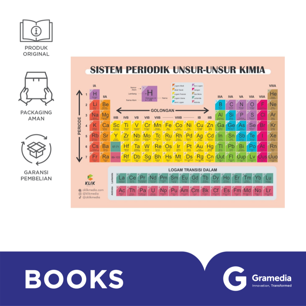 Sistem Periodik Unsur-Unsur Kimia