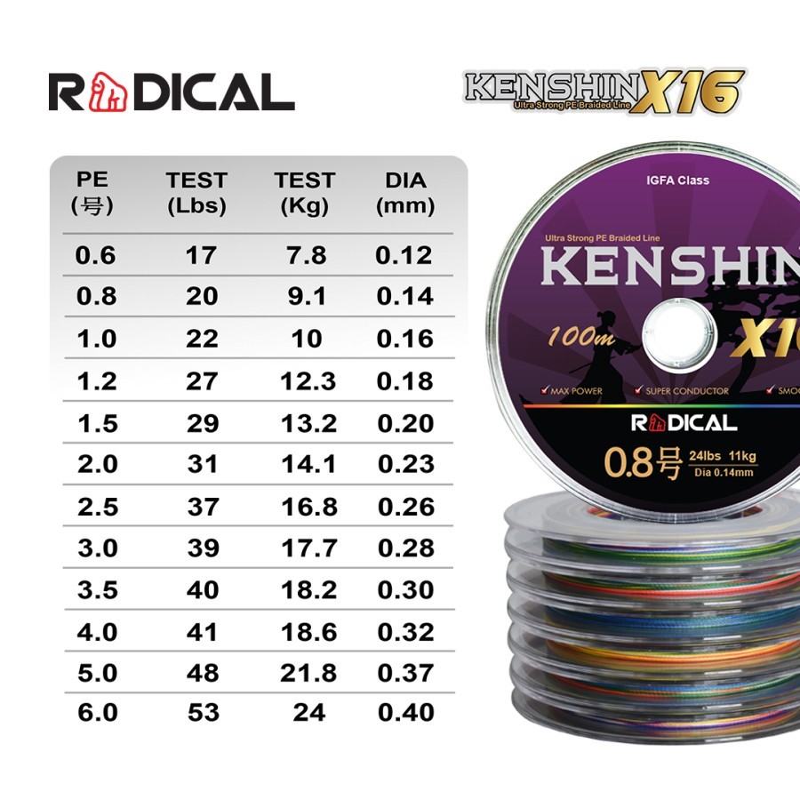 Senar RADICAL Pe KENSHIN X16 CONNECTING