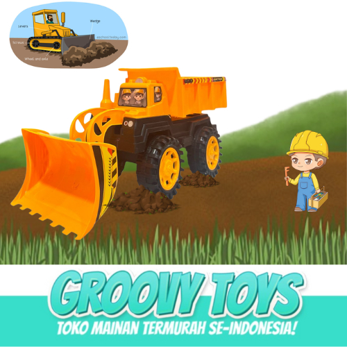 Mainan Truk Buldozer Beko / Mainan Truk Dump Buldozer/Excavator