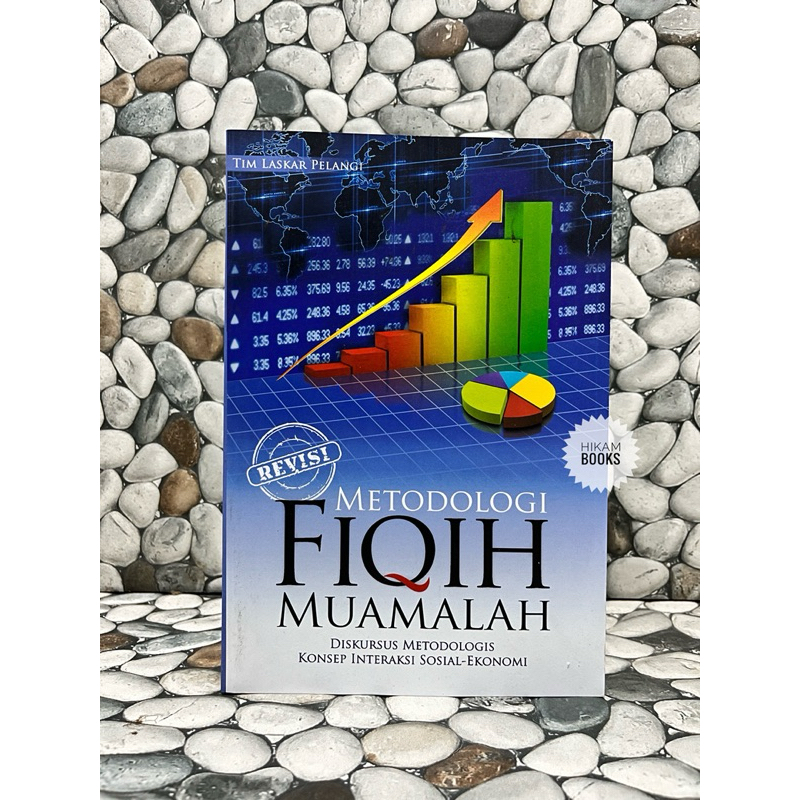 Metodologi Fiqih Muamalah Konsep Intraksi sosial -Ekonomi