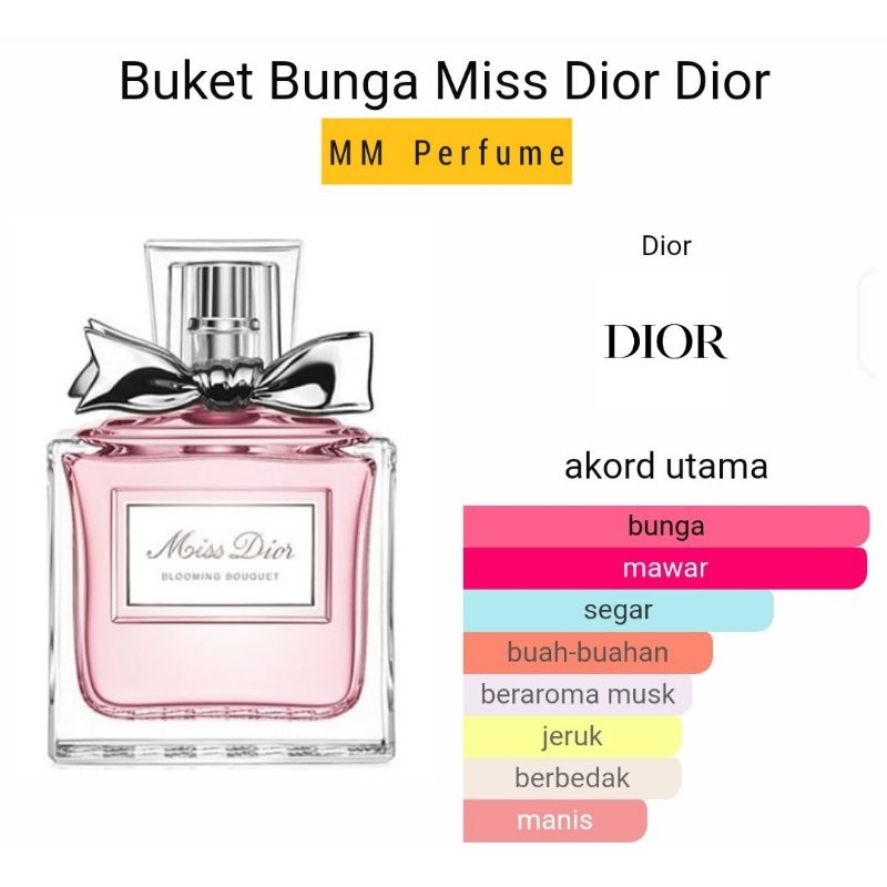 Miss Dior Blooming Bouqet Inspired (Parfum Refill) 30ml