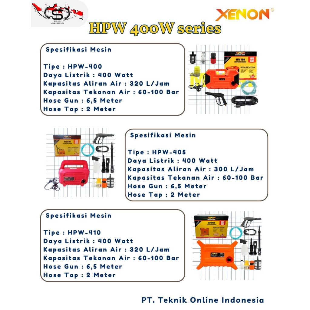 Xenon HPW 400 405 410 / Jet Cleaner Xenon HPW 400 HPW 405 HPW 410 Mesin Cuci Mobil Motor