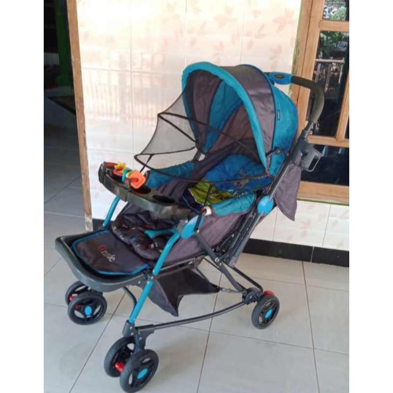 stroller pliko grande 4in1 preloved