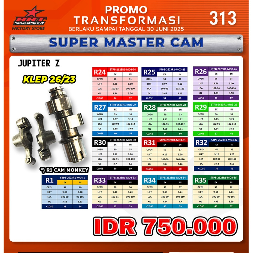 SUPER MASTER CAM BRT / KLEP 26/23 JUPITER Z