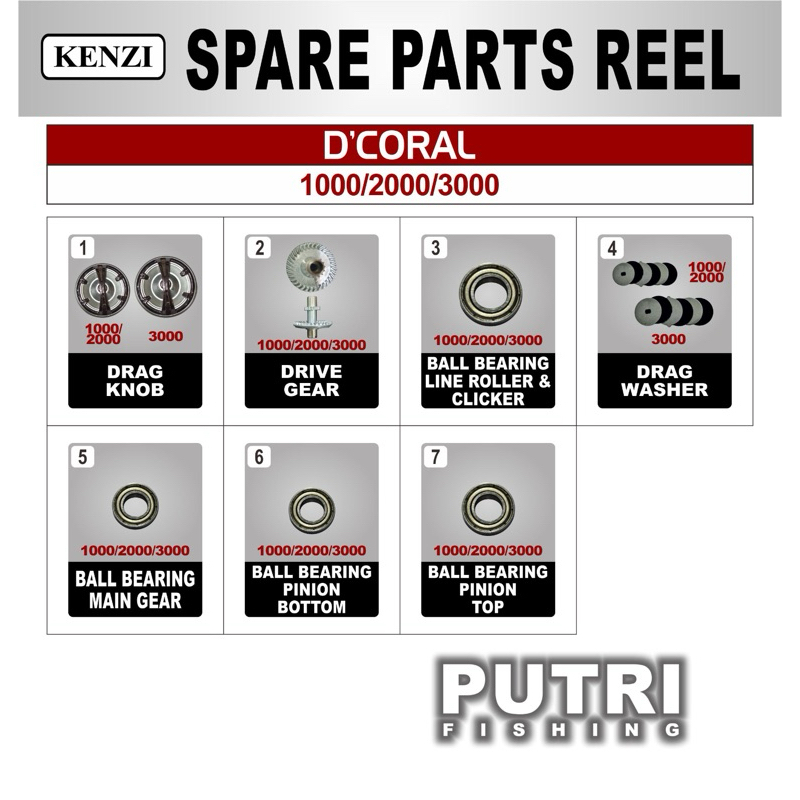 SPAREPART REEL KENZI D’CORAL 1000 2000 3000