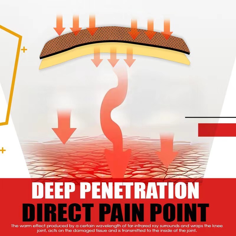 Meningkatkan Sirkulasi Darah Lutut Leher Kembali Pereda Nyeri Detox Tempelan Pereda Pegal Linu Pengh