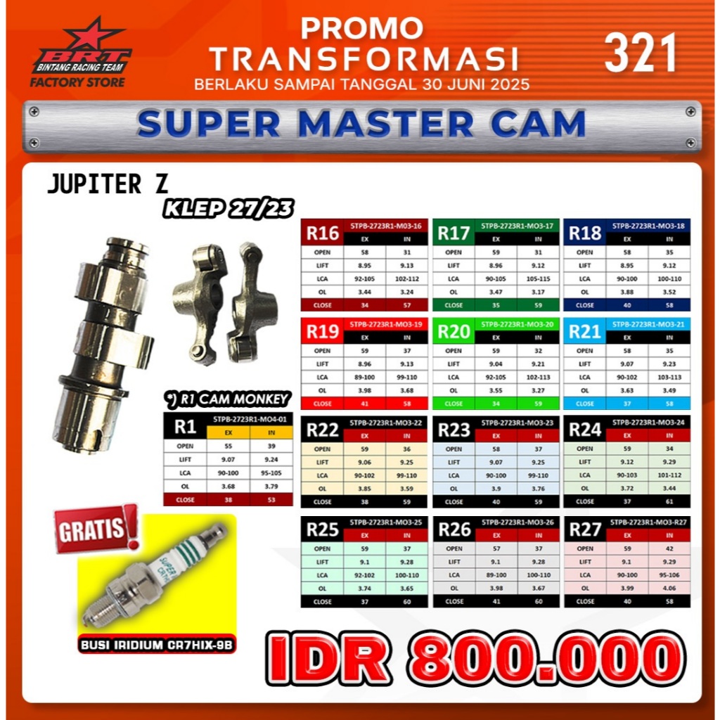 Brt Super Master Cam Klep 27/23 Jupiter Z