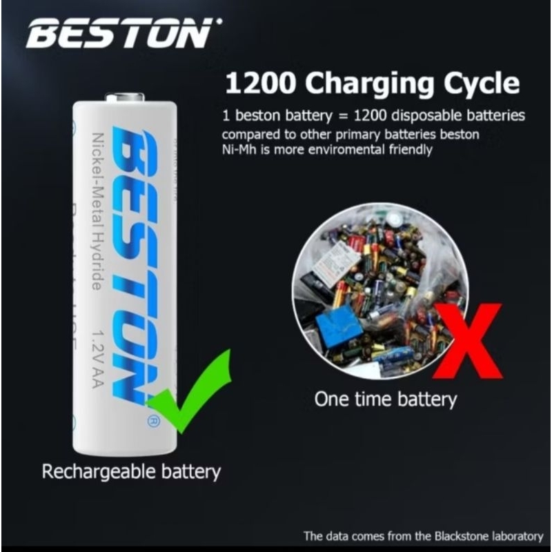 Baterai Batre Charger Cas AA Beston Rechargeable