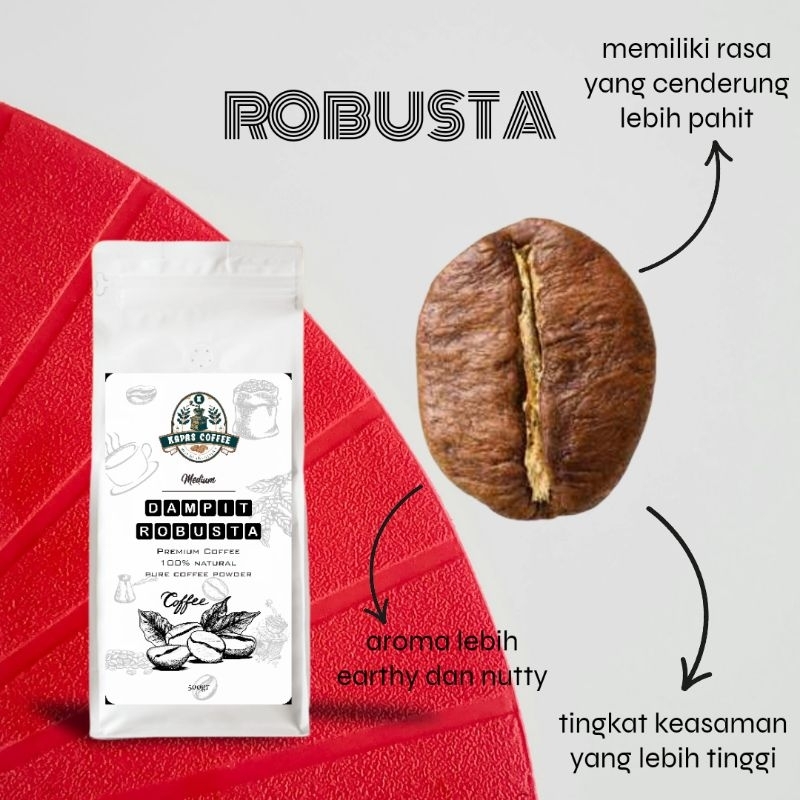 

Robustacoffe dampit 500gr