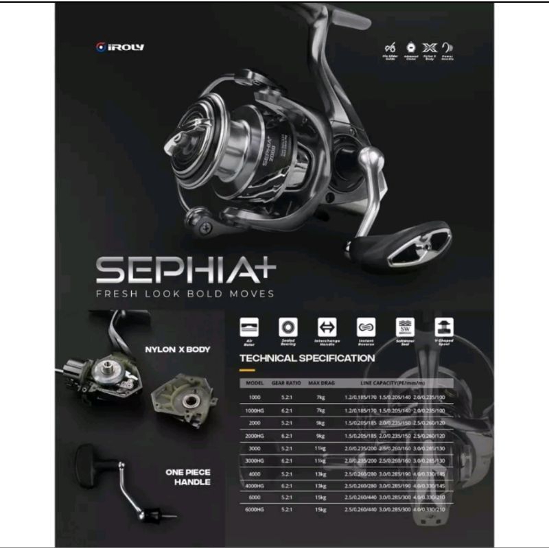 REEL IROLY SEPHIA CARBON/SEPHIA SW/SEPHIA SW+