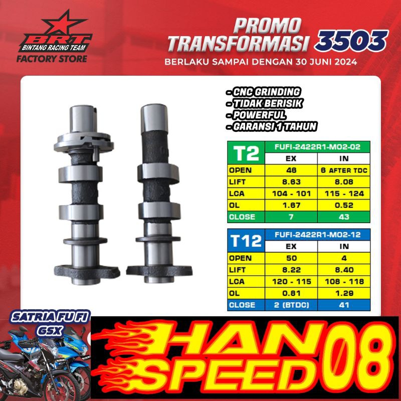 MASTER CAM / NOKEN AS BRT SATRIA FU FI / GSX