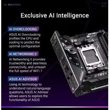 ASUS ROG STRIX B850-I GAMING WIFI (Socket AM5 DDR5)