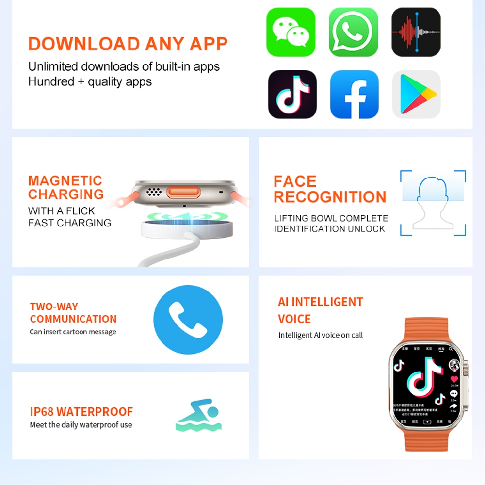 Terbaru [Bisa Video Call] Lds Smartwatch 4G Sim Card 4G & 5G Ram 4 / 64Gb Sim Card Bisa Hotspot 360