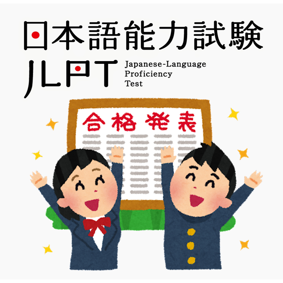 

Soal Test JLPT N5 N4