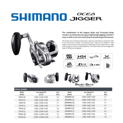 Gulungan Pancing Reel Rell Shimano 2021 Ocea Jigger 2000NRMG - 2000NRMG