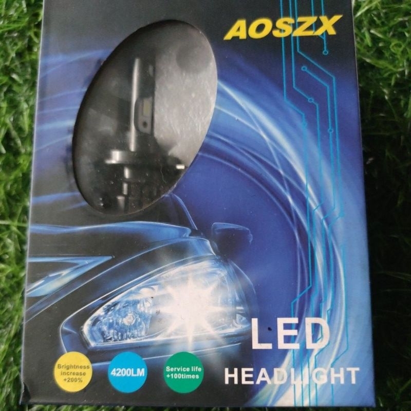 AOSZX LED Headlight
