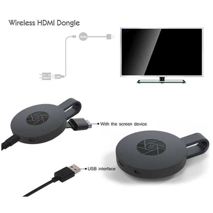 Hdmi Bt Chrome Cast For Smartphone Bisa Youtube Atau Nonton Video /Alat Untuk Menyambungkan Hp Ke Tv