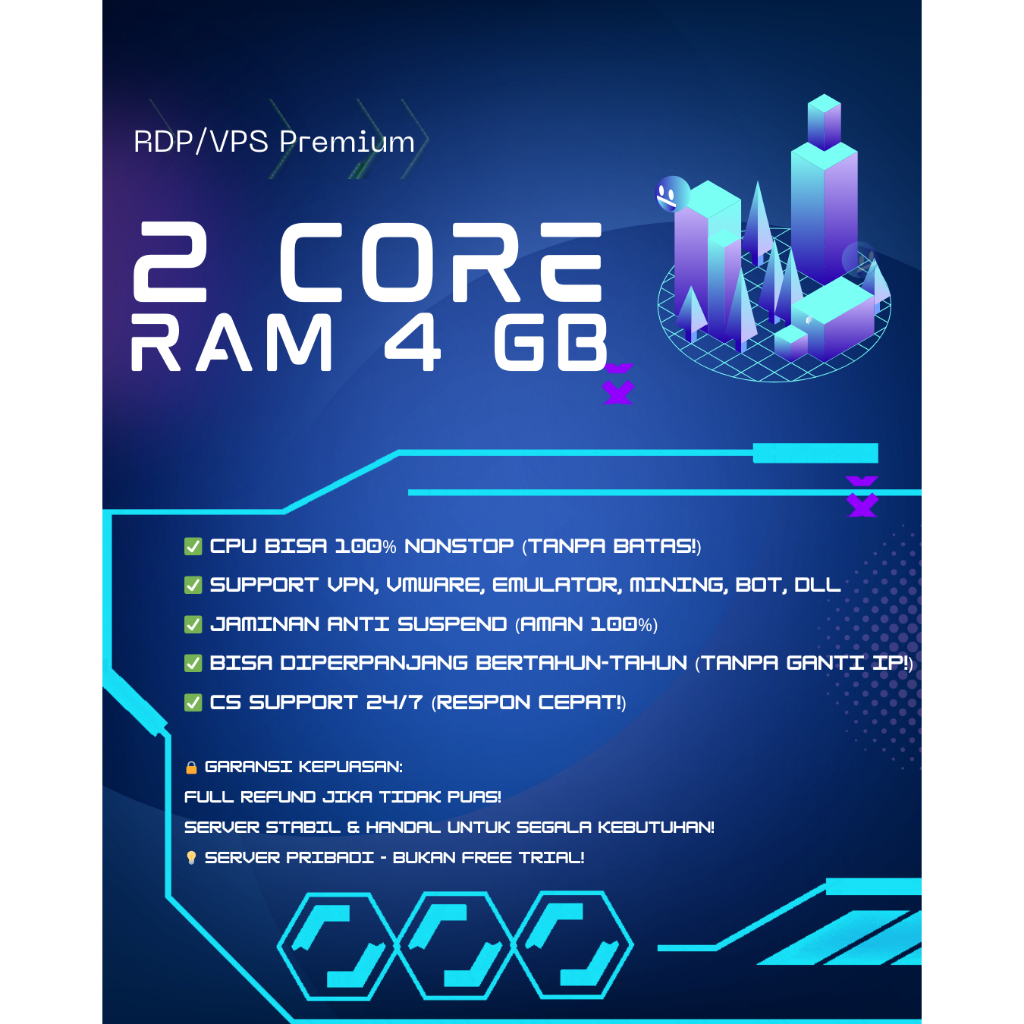 RDP/VPS Premium 2 Core 4GB - NVMe SSD - Windows/Linux - Garansi Resmi