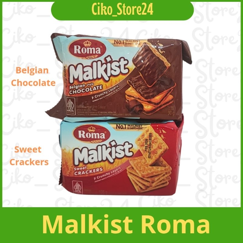 

Roma Malkist