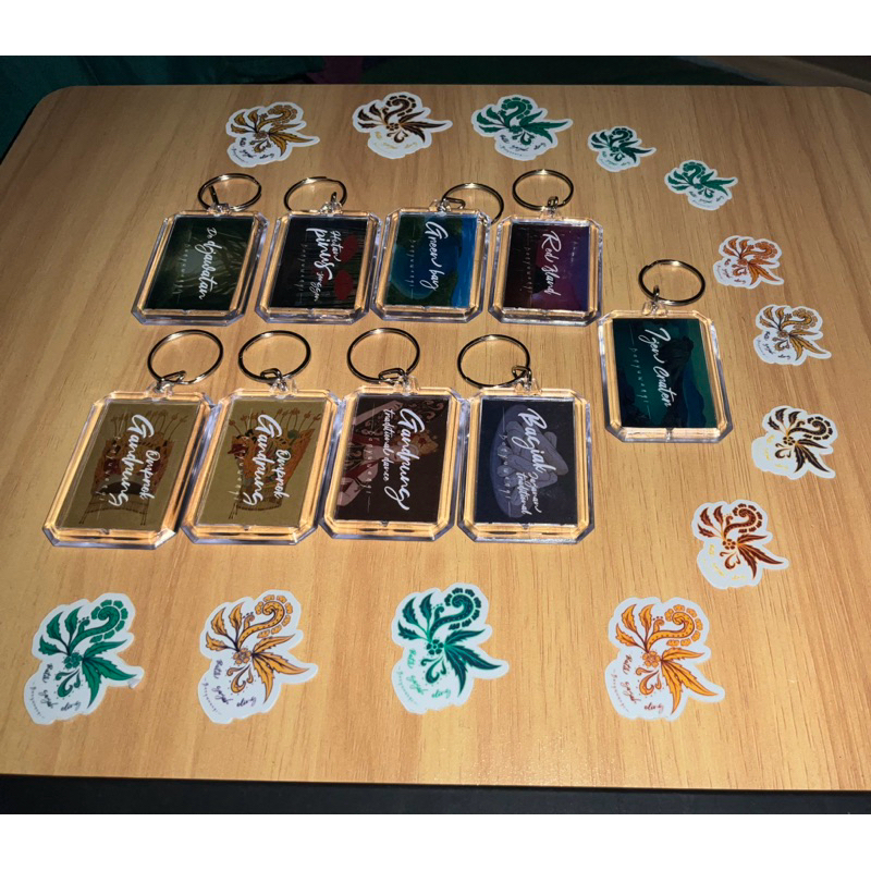 Souvenir Gantungan Kunci Banyuwangi