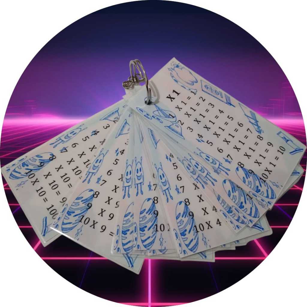 

Gantungan Kunci Flash Card Tabel Perkalian 1 Sampai 10 Alat Bantu Belajar Matematika