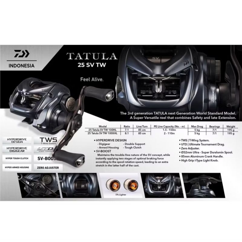REEL DAIWA TATULA SV TW 100 XHL 2025
