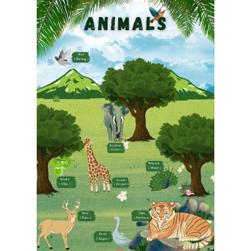 Poster Edukasi: Nama-Nama Hewan,