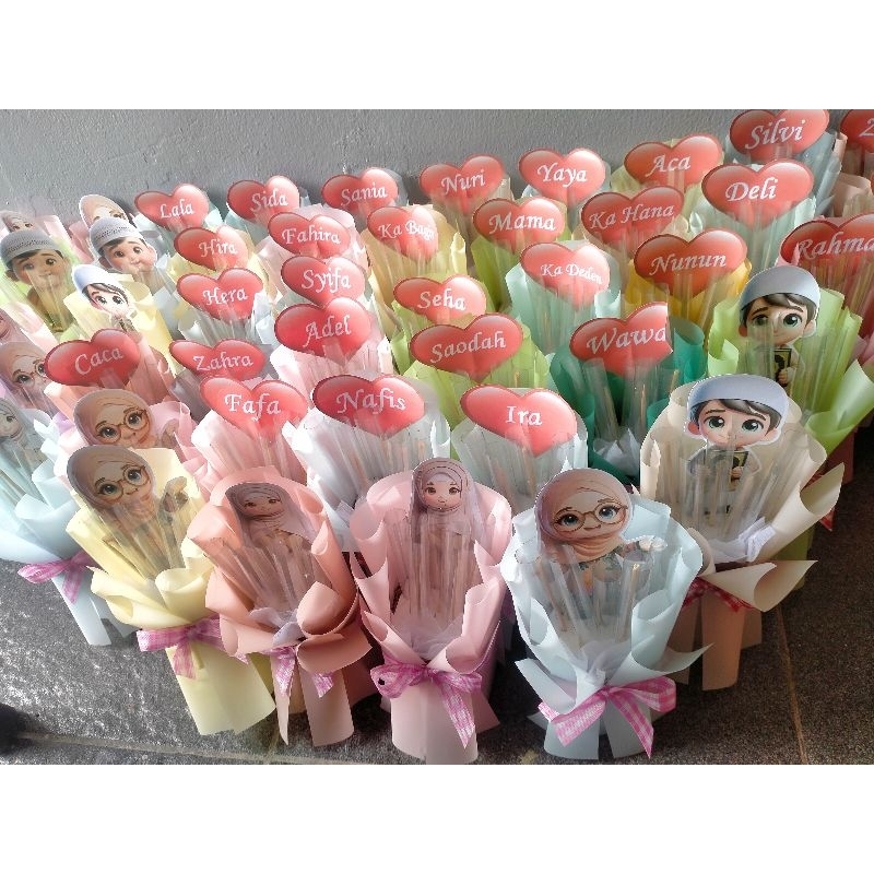 

BUKET MINI ANGPAU LEBARAN BISA DI ISI UANG