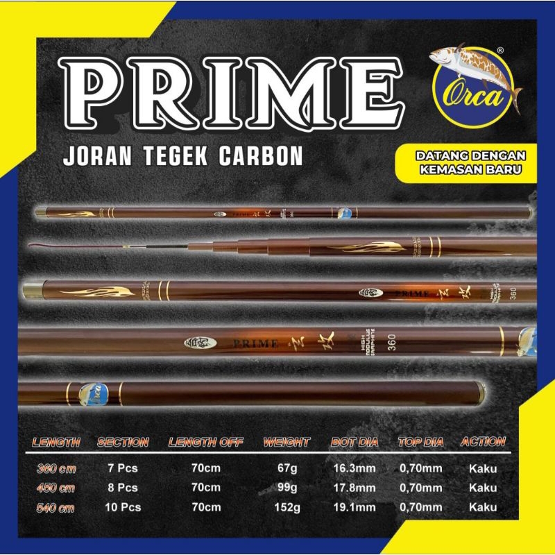 TEGEK ORCA PRIME TANPA BOX MIKA 360 450
