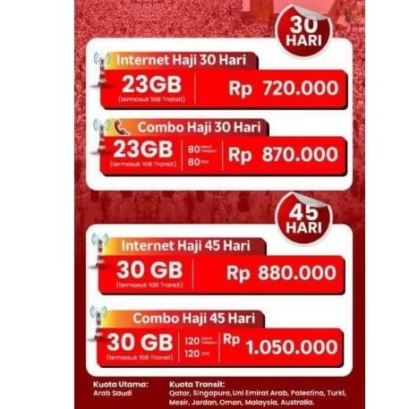Paket internet haji Telkomsel 30hari
