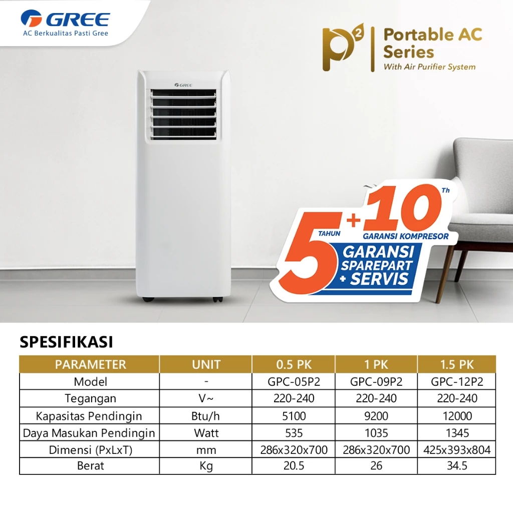 GREE GPC-09P2 AC Portable 1PK Goldfin