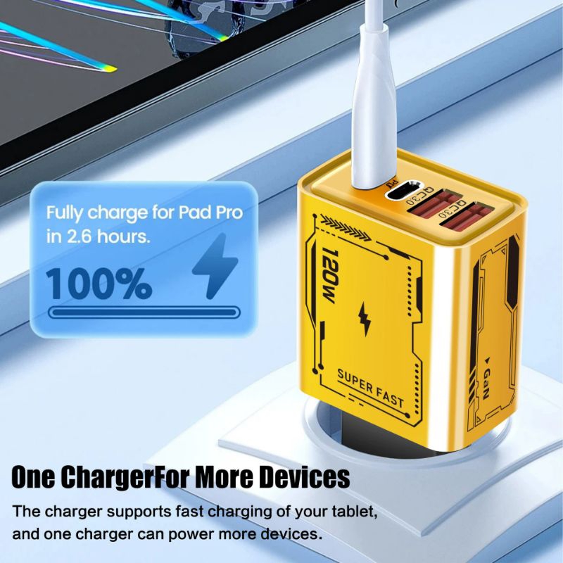 Hot Product Charger 65Watt + Tipe C Xiaomi Oppo Samsung Vivo