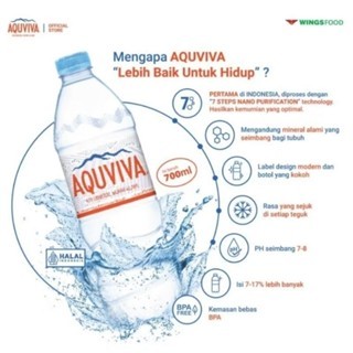 

AQUVIVA AIR MINERALE 700ML ISI 12BOTOL WINGSFOOD