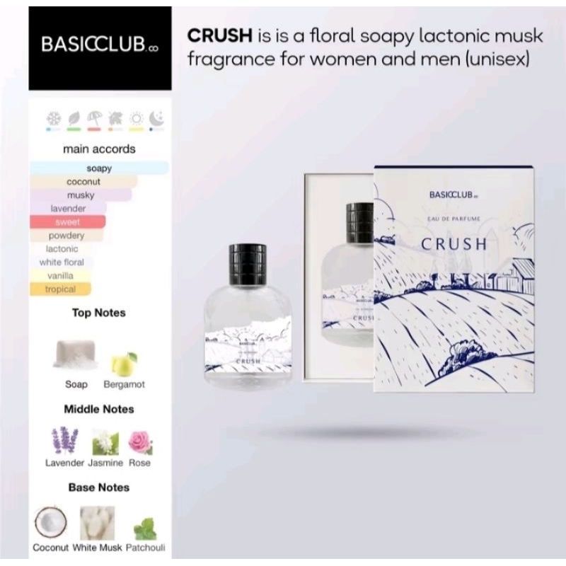Basicclub Abstrak Series 50ml / Basicclub Blue Series 30ml / EDP Basicclub / Parfum Basicclub Varian