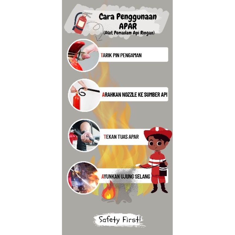 Jasa Pembuatan Infografis