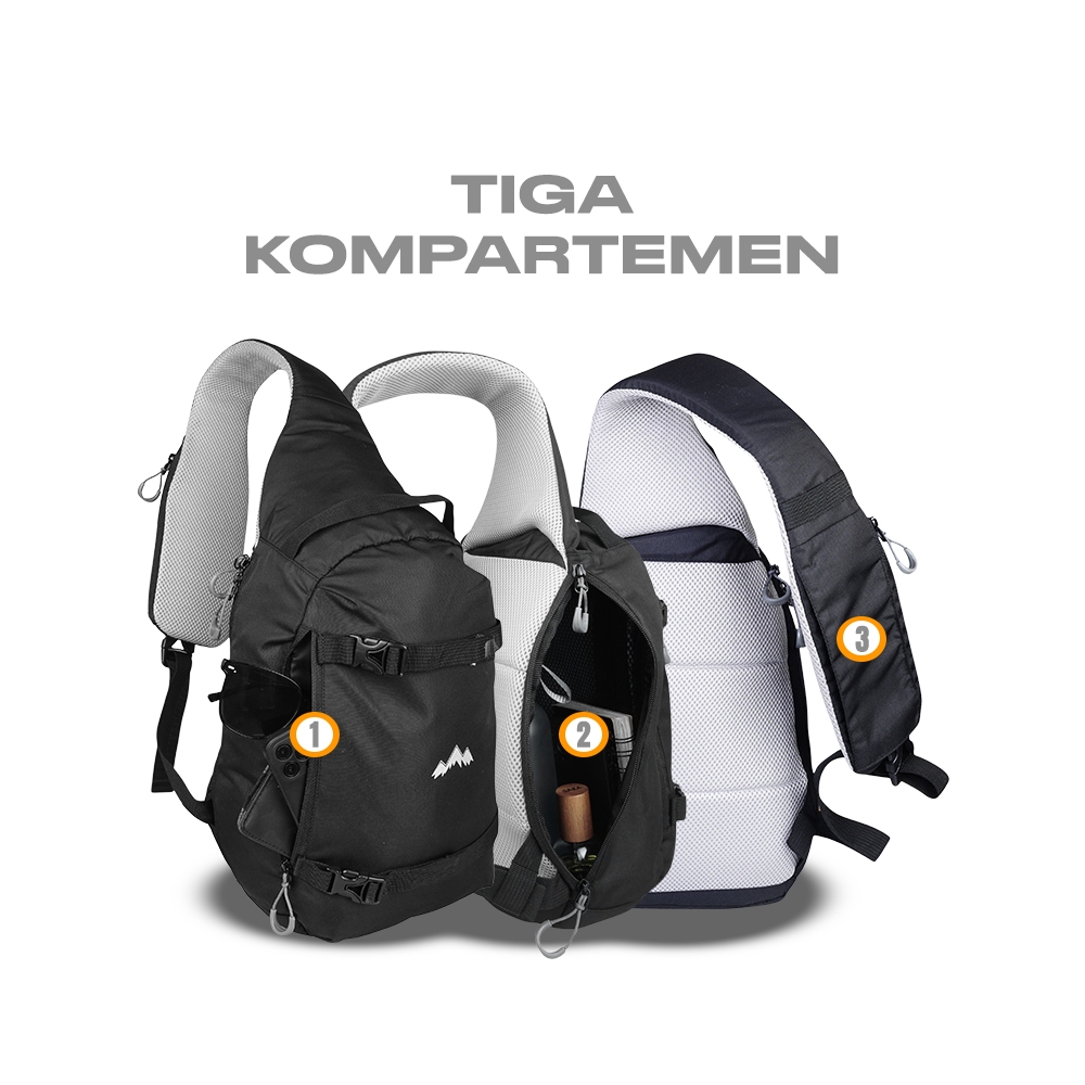 New Deals Tas Selempang Crossbody Bags Cross Sling Bag Atva Nolan Series
