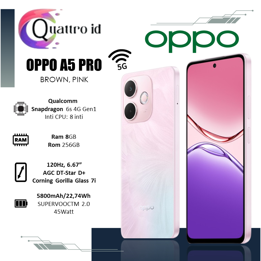 OPPO A5 Pro 5G 8GB/256GB Display 120Hz Gorilla Glass NFC Card