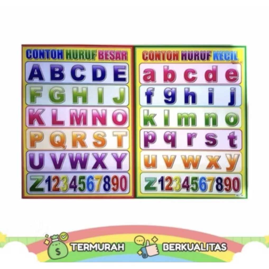 Poster Dinding Edukasi Pendidikan Anak Belajar Gambar ABC Abjad Huruf Besar dan Huruf Kecil