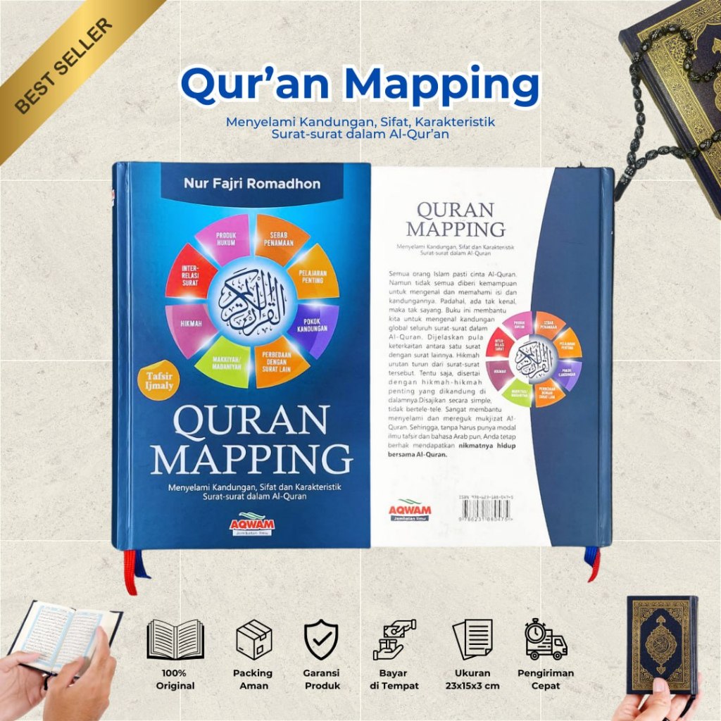Al-Qur’an Mapping – Peta Kandungan Qur’an Lengkap | Buku Ringkasan Isi Al-Qur’an Sistematis