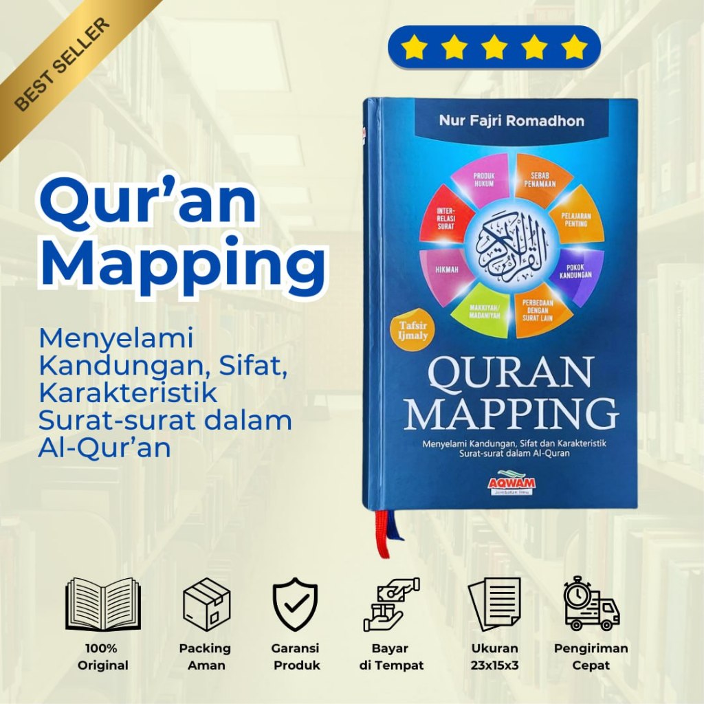 Buku Al-Qur’an Mapping – Belajar Isi Kandungan Al-Qur’an dengan Cepat, Visual, dan Terstruktur