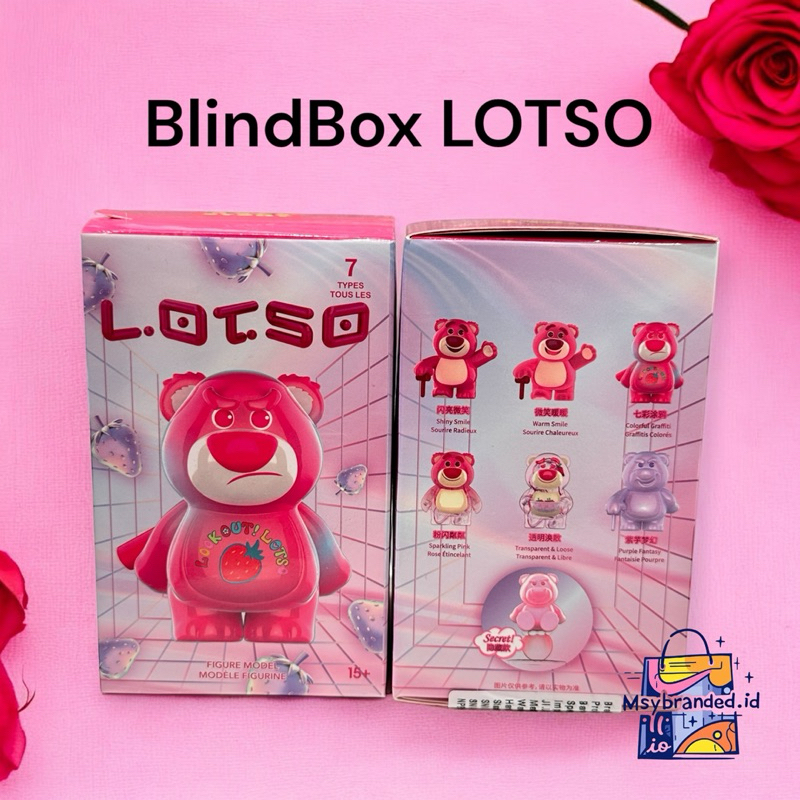 BlindBox LOTSO collection figure model MINISO Blindbox viral
