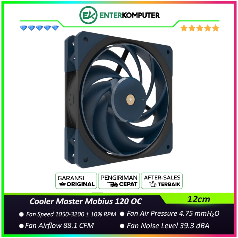Cooler Master Mobius 120 OC - 120mm PWM Fan