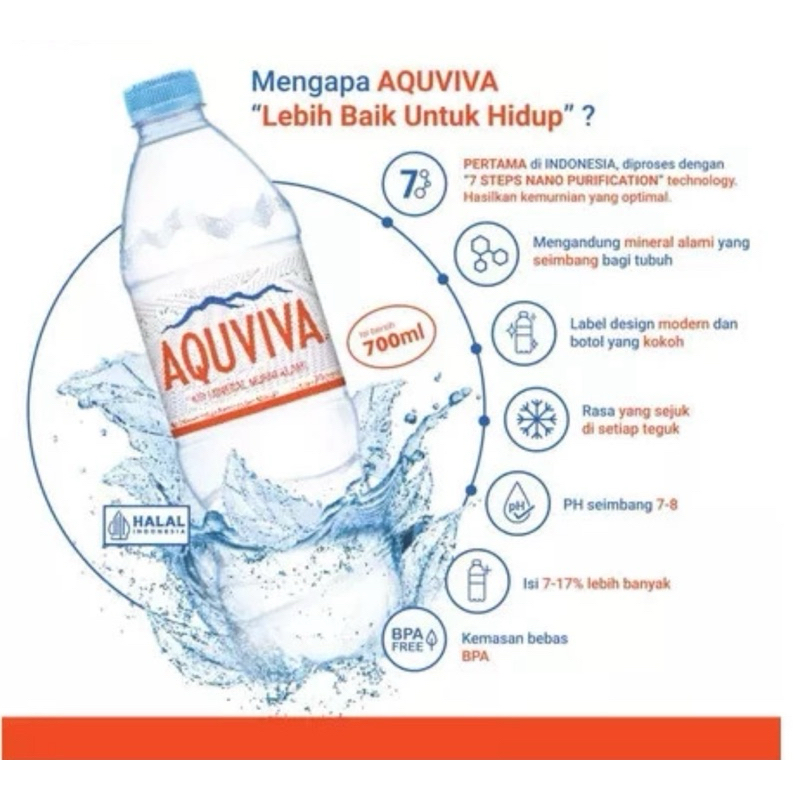 

Aquviva Air mineral Botol 1 Dus, tersedia 700ml dan 1600ml