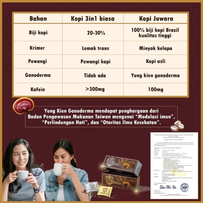 

Juwara cafe kopi Ganoderma kopi CEO kopi kesehatan GOLD/ SILVER