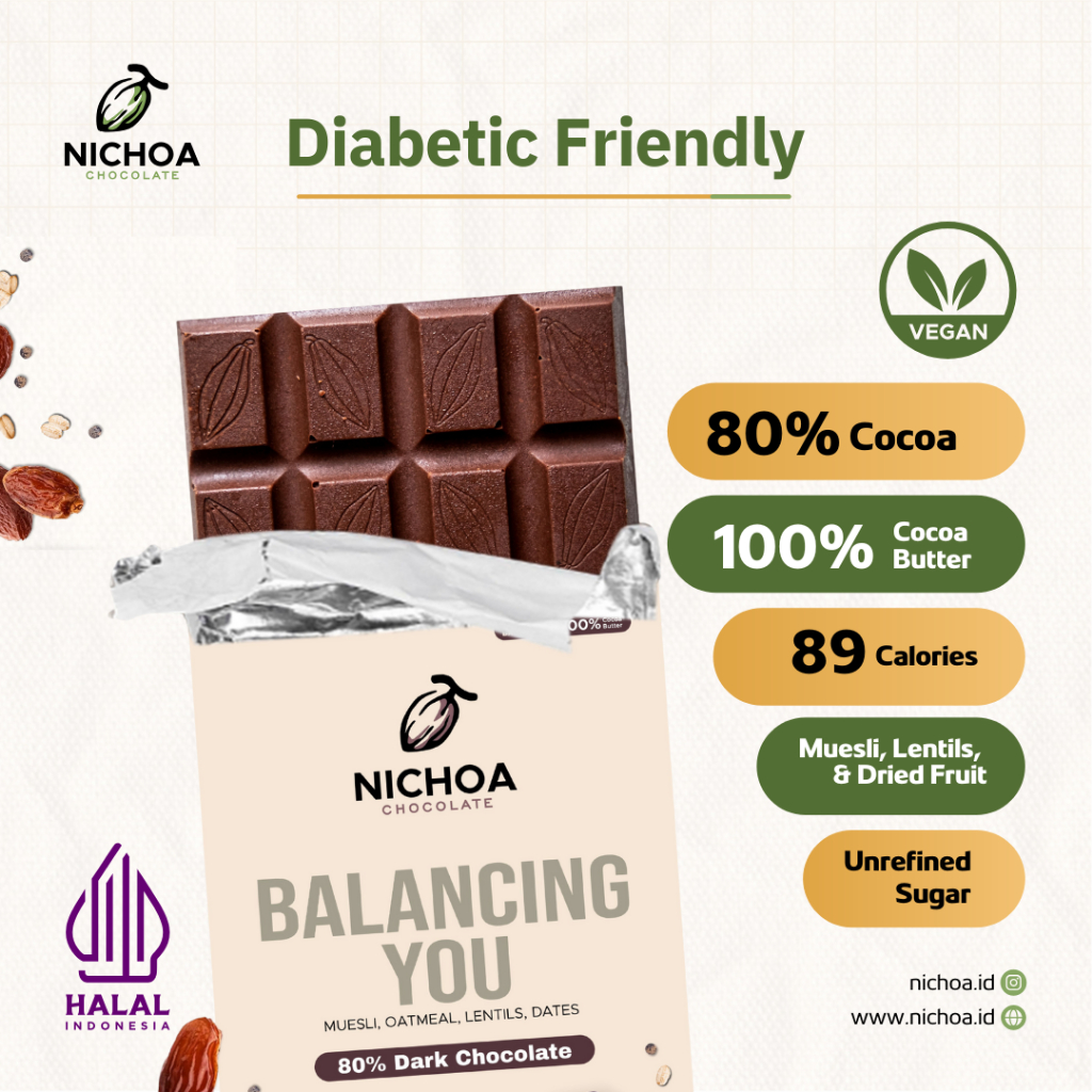 

Nichoa Dark Coklat - Balancing You (Diabetic Friendly) 80% Dark Chocolate