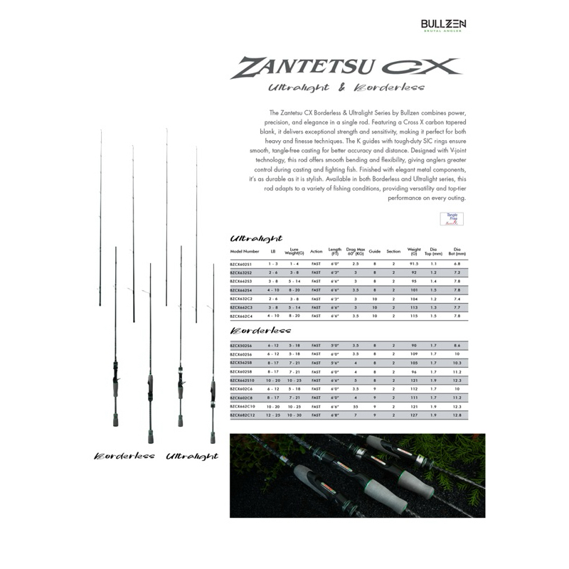 ROD CASTING TERBAIK DARI BULLZEN | ZANTETSU CX ULTRALIGHT