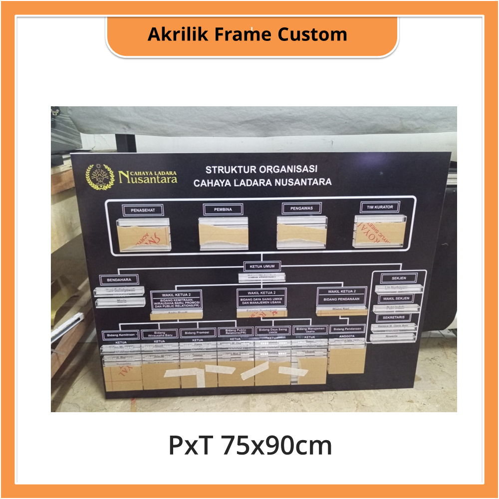 

Akrilik Frame Custom PxT 75x90cm