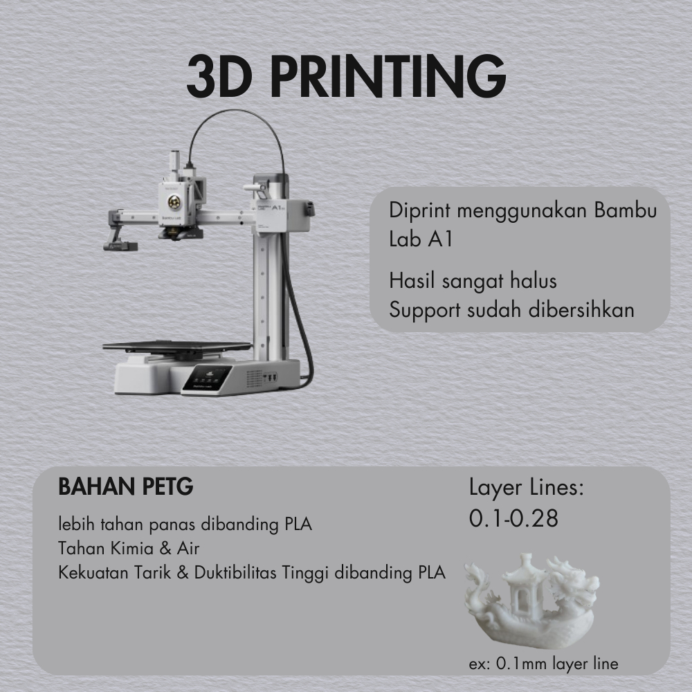Jasa 3d print PETG/ Jasa cetak 3d custom/ cetak 3d bahan petg